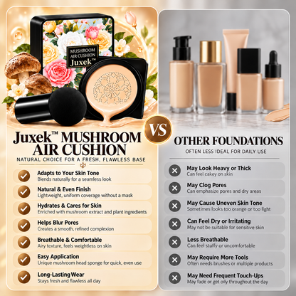 🔥 50% OFF TODAY | Juxek™ mushroom Air Cushion Foundation – Lightweight & Breathable